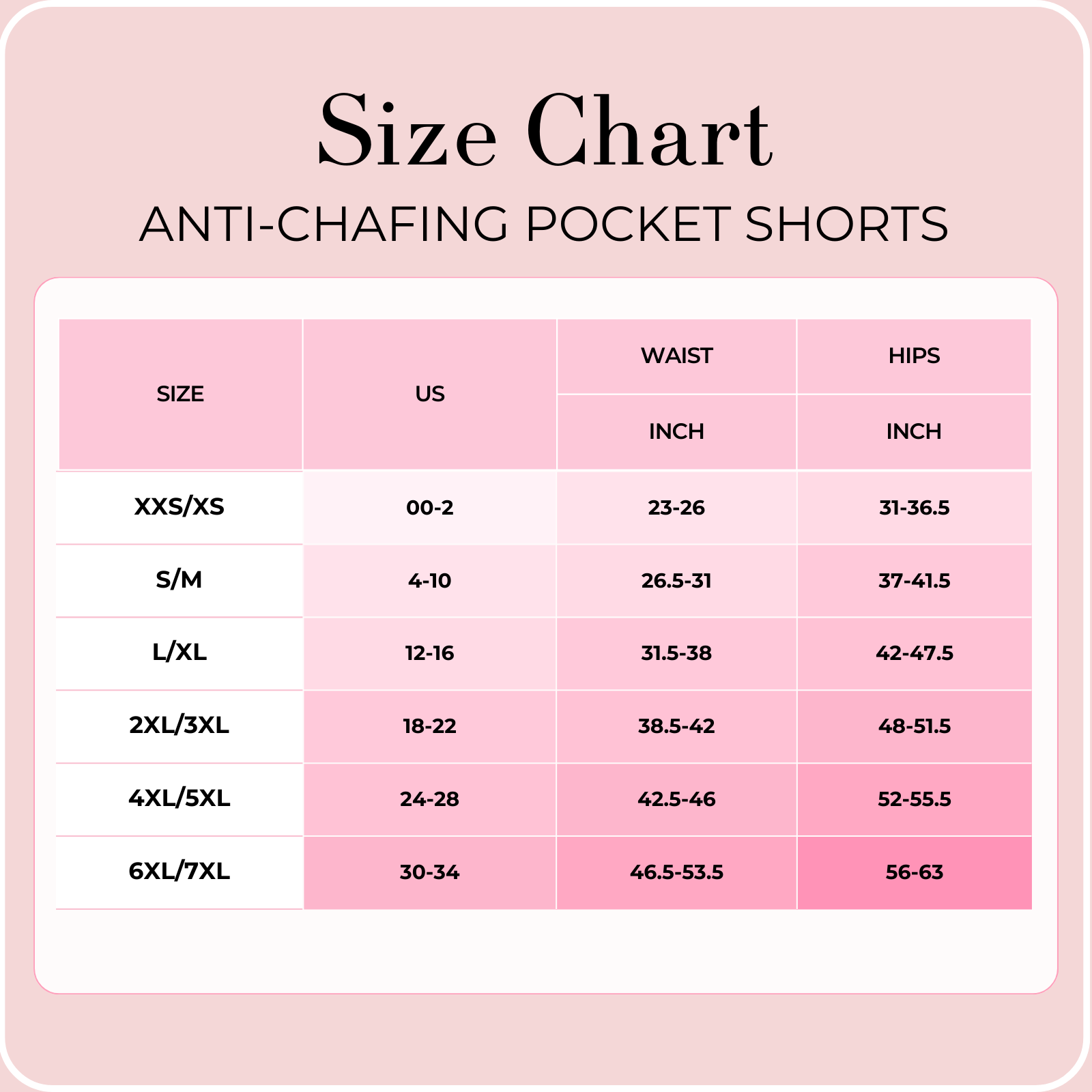 Anti-Chafing Pocket Shorts